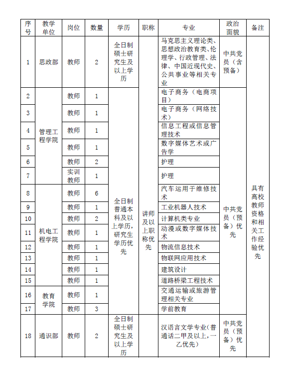 1530063011543046.png QQ图片20180627092935.png