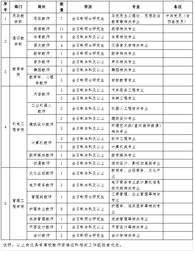 1557458899581888.png QQ图片20190510112713.png