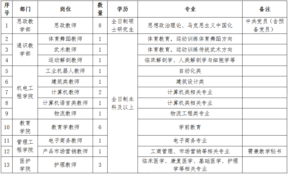 1576207201177601.png QQ图片20191213111912.png
