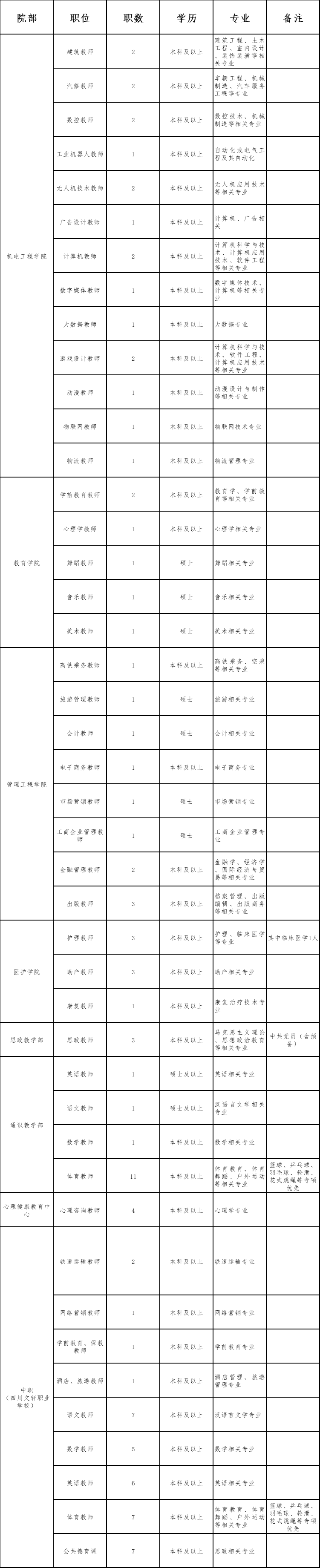 1624593250797380.png 微信图片_20210625115310.png