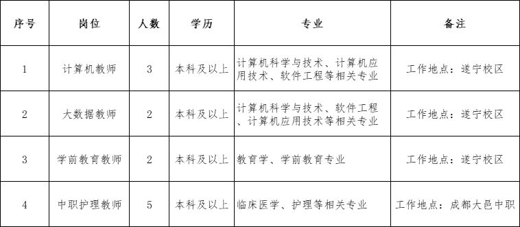 1664421614101772.png 微信图片_20220929111950.png