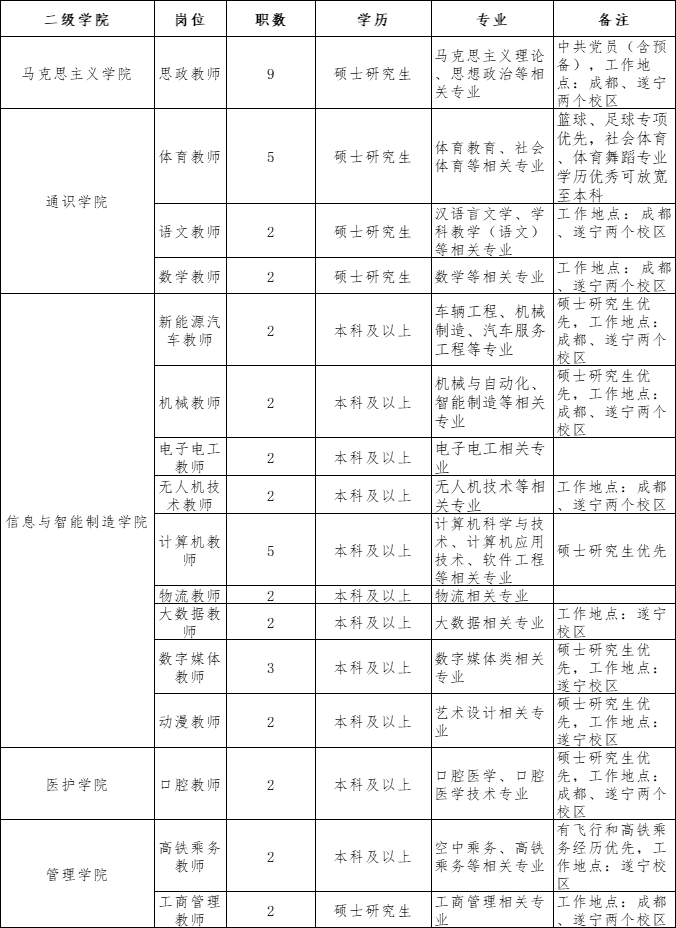 1702560172545261.png 微信图片_20231214212128.png